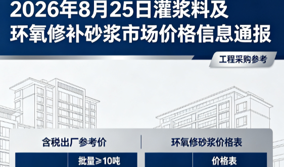 万州2026年8月25日灌浆料及环氧修补砂浆市场价格信息通报